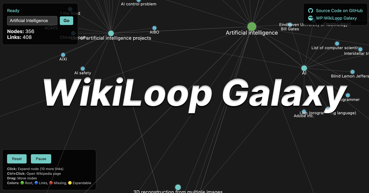 Show HN: Visualize Wikipedia link graph, opensourced